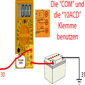 Mehr über den Artikel erfahren So misst man den Strom richtig