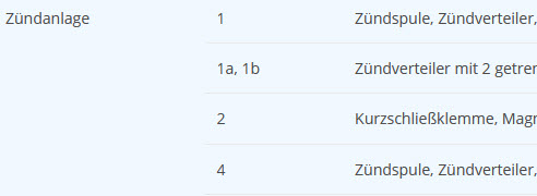 Mehr über den Artikel erfahren Klemmenbezeichnung